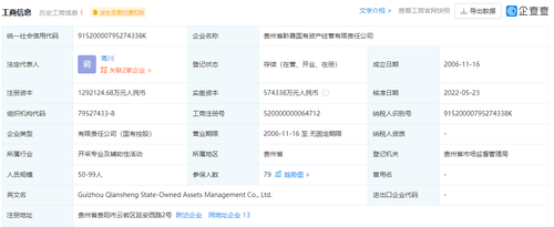 快讯:贵州省黔晟国有资产经营有限责任公司注册资本增加到1292124.68万元人民币